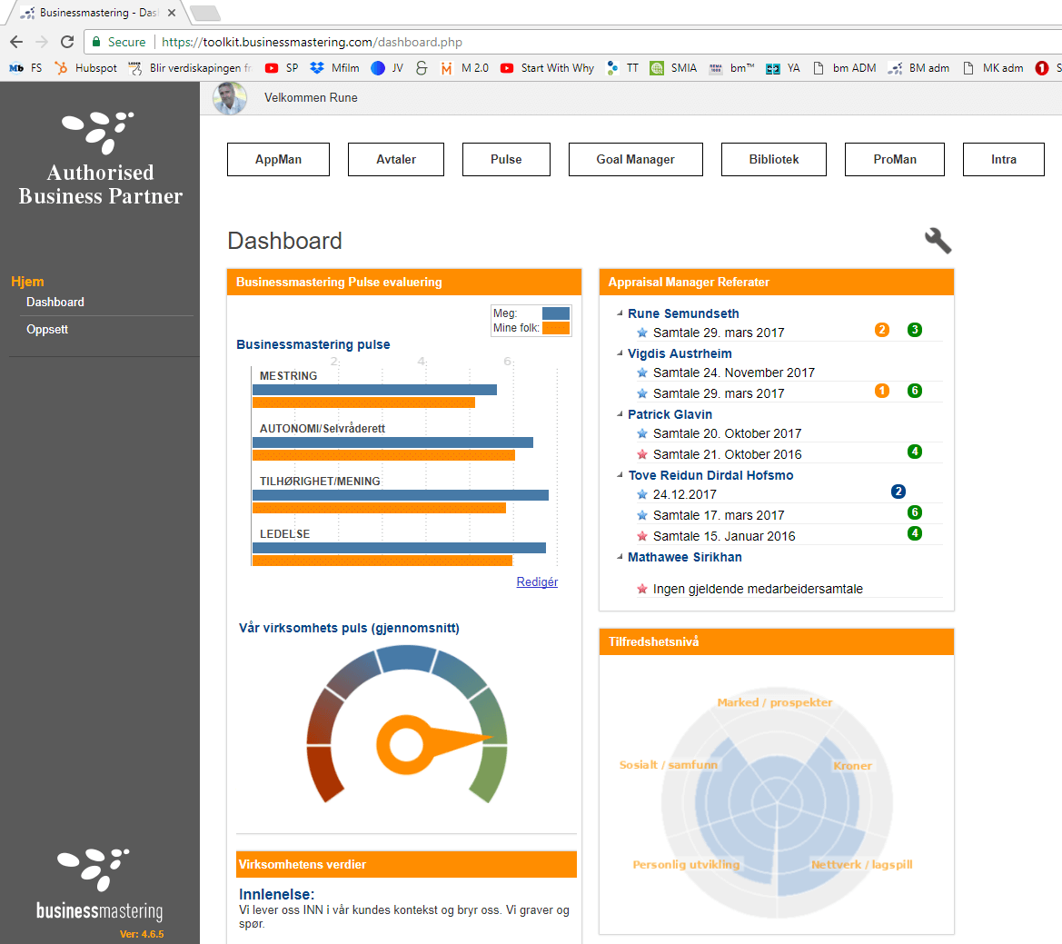 Toolkit dashboard